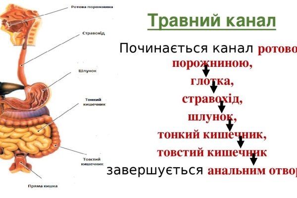 Кракен через впн